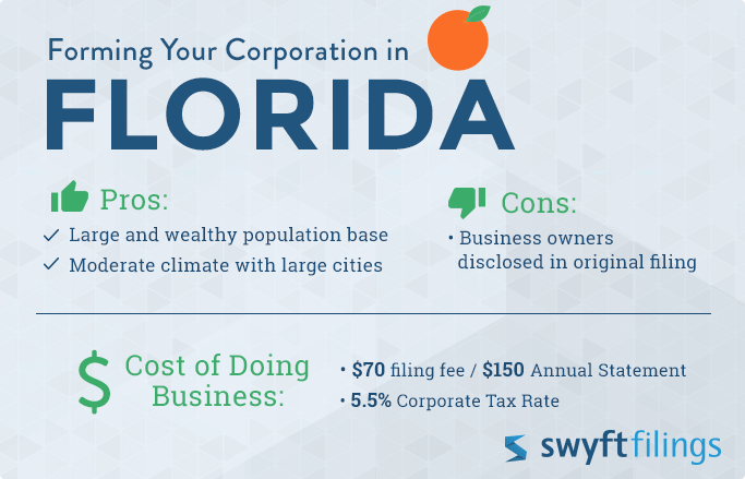 pros and cons of forming a corporation in florida